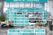 太原购车补贴申请处理全攻略，流程、注意事项与常见问题解析