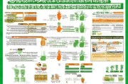 2017年养殖补贴申请全攻略，政策解读、流程指引与实用技巧