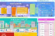 淮北市就业补贴申请全攻略，条件、流程、材料及注意事项