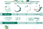 济南租房补贴申请要等多久？流程、时限全解析