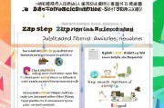 湛江公益岗补贴申请全攻略，条件、流程、材料及注意事项