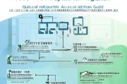青岛公积金地方补贴申请指南，政策解读、条件与流程全解析