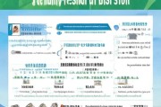 环翠区住房补贴申请指南，条件、流程、材料全解析