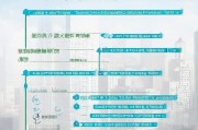 天津应届生补贴申请全攻略，政策解读、申请流程与注意事项