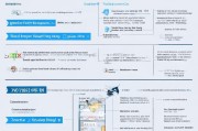 韩国公民补贴申请全攻略，政策解读、申请流程与注意事项