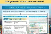 杭州市就业补贴申请全攻略，政策解读、流程指引与常见问题解答