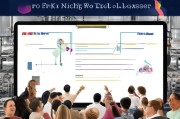 工厂抖音获客，从冷门到爆单的实战指南