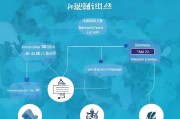 京东百亿补贴券退款申请全攻略，条件、流程、注意事项一文读懂
