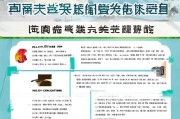 宣城汽车报废补贴申请指南，政策解读、流程详解与注意事项