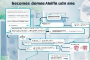 中国公民器官捐献申请全流程指南