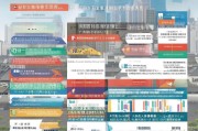 新乡房贷补贴申请全流程指南，条件、材料、步骤详解