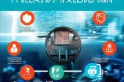 线上驾校免费获客的7个实用策略，低成本高转化！