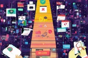 抖音怎么投？获客的终极指南来了！