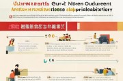 深圳政务平台补贴申请全攻略，从政策解读到实操指南，一键领取惠民红利