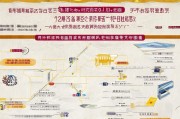 北京开学补贴申请指南，条件、流程、注意事项全解析