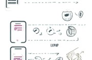 直播获客同城怎么取消？一步步教你关闭同城推送功能