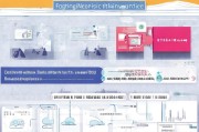 北京疫苗补贴申请指南，条件、流程、材料全解析