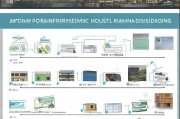 嘉定区公租房申请全攻略，从准备到入住的详细流程