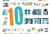 南通企业必看，全网推广获客的10种方法，你用对了吗？