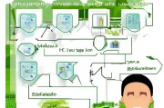 饲草补贴申请全攻略，从准备到获批的详细指南