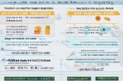 深圳企业补贴申请全攻略，从政策解读到实战指南
