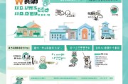 南通基层补贴申请全攻略，条件、流程、材料一文读懂