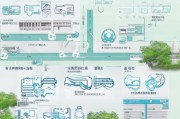 湖州安家补贴申请全流程指南，从条件到到账，一文详解