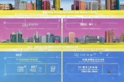 芜湖面试补贴申请全流程指南，从条件到到账，一篇搞定