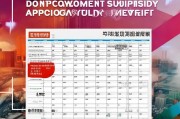 东莞就业补贴申请月份全攻略，把握关键时间，助力职业发展