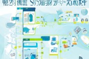 上海专利补贴申请全攻略，从条件到流程，一文读懂