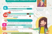 抖音礼物领取指南，如何用积分兑换优惠券