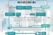 东莞租房补贴申请指南，条件、流程、材料全解析