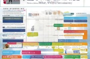 2024武汉补贴政策全攻略，从申请到领取，一文读懂所有补贴类型与流程