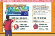 河北邯郸体育补贴申请指南，政策解读、流程详解与注意事项
