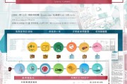 宁波技能补贴申请全攻略，政策解读、流程指南与常见问题解答