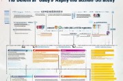 禹城惠民补贴申请全攻略，从政策解读到操作指南，一文搞定