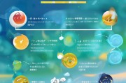 获客宝怎么新建商品？详细步骤指南，轻松上手！