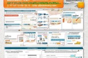 郑州职称技能补贴申请指南，政策解读、流程详解与实用攻略