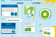 泉州补贴申请全攻略，从政策解读到实操指南