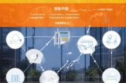 咸阳贷款申请流程详解