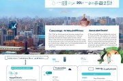 成都面试补贴申请全攻略，条件、流程、材料一文读懂