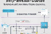 自媒体快速获客通道设置指南，从零开始搭建高效流量变现体系