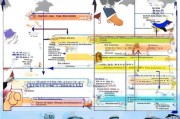 余杭区项目补贴申请全攻略，政策解读、流程指引与实战技巧