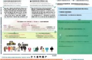 济阳就业补贴申请全攻略，条件、流程、材料及注意事项