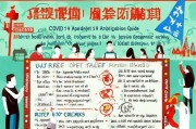 龙华区抗疫补贴申请指南，助力企业与个人共克时艰