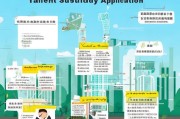 吴川市人才补贴申请全攻略，政策解读、流程指南与注意事项