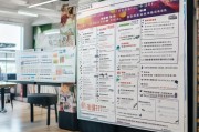 朝阳区补贴申请全攻略，流程、条件与注意事项详解