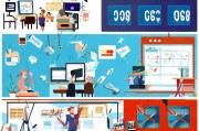 线上获客门店怎么开？3个月从0到月入5万，我踩过的坑你别踩！