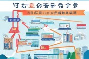 深圳创业补贴申请全攻略，从条件到流程，助你轻松拿到政策红利
