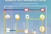 深圳专利补贴申请全攻略，从政策解读到实操指南